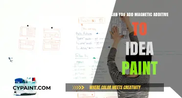 Enhancing Creativity: Exploring Magnetic Additives in Idea Paint
