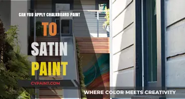 Transforming Satin Surfaces: The Ultimate Guide to Chalkboard Paint Application