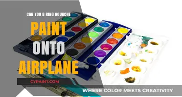 Traveling with Gouache: Tips for Artists on the Go