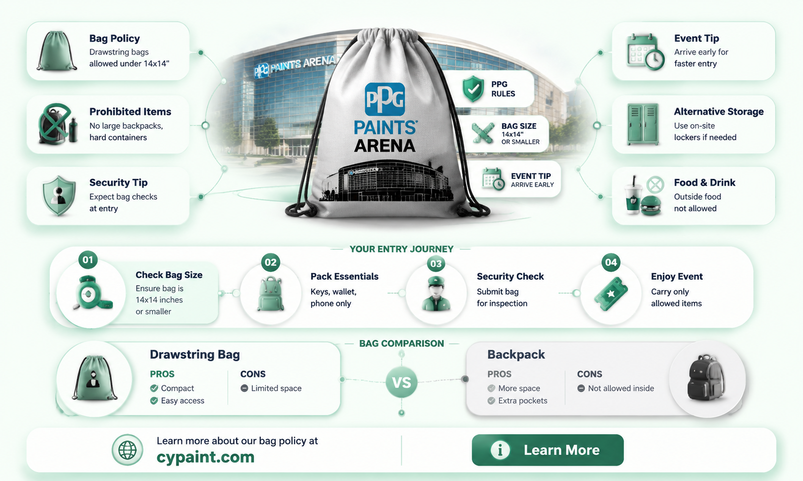 can i take a drawstring bag to ppg paints arena
