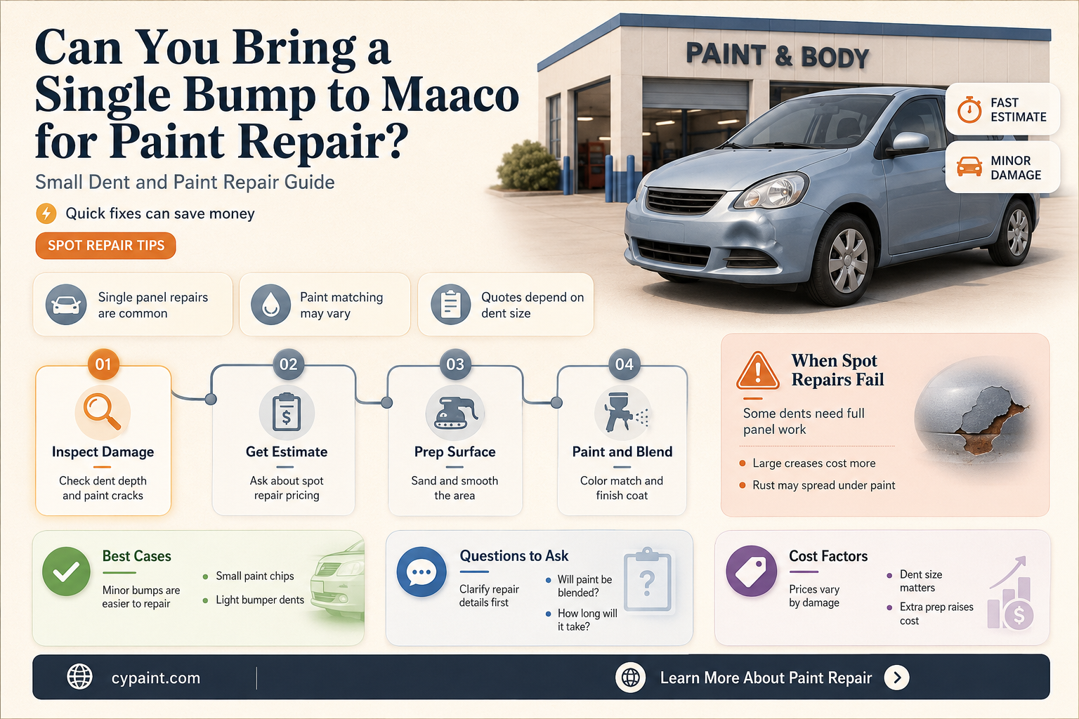 can you bring maaco a single bump on the painted