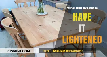 How to Revive Paint and Adjust Its Shade