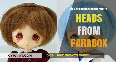 Personalized Perfection: Ordering Custom Painted Heads from Parabox