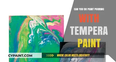 Unleashing Creativity: Tempera Paint Pouring Techniques for Beginners