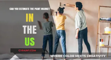 How Big is the Paint Market in the US?
