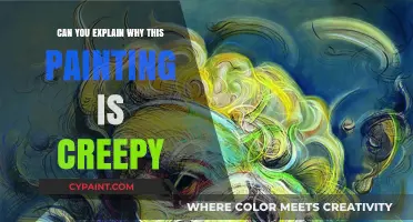 Unveiling the Uncanny: A Deep Dive into [Painting's Name]