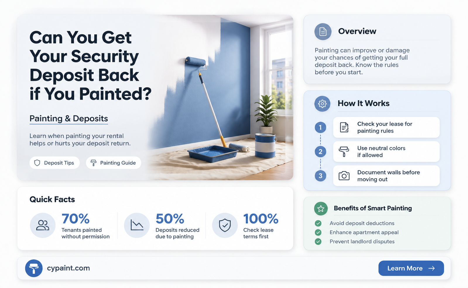 can painting be taking off of a lease security deposit