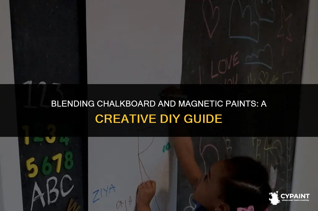 can you mix chalkboard paint with magnetic paint