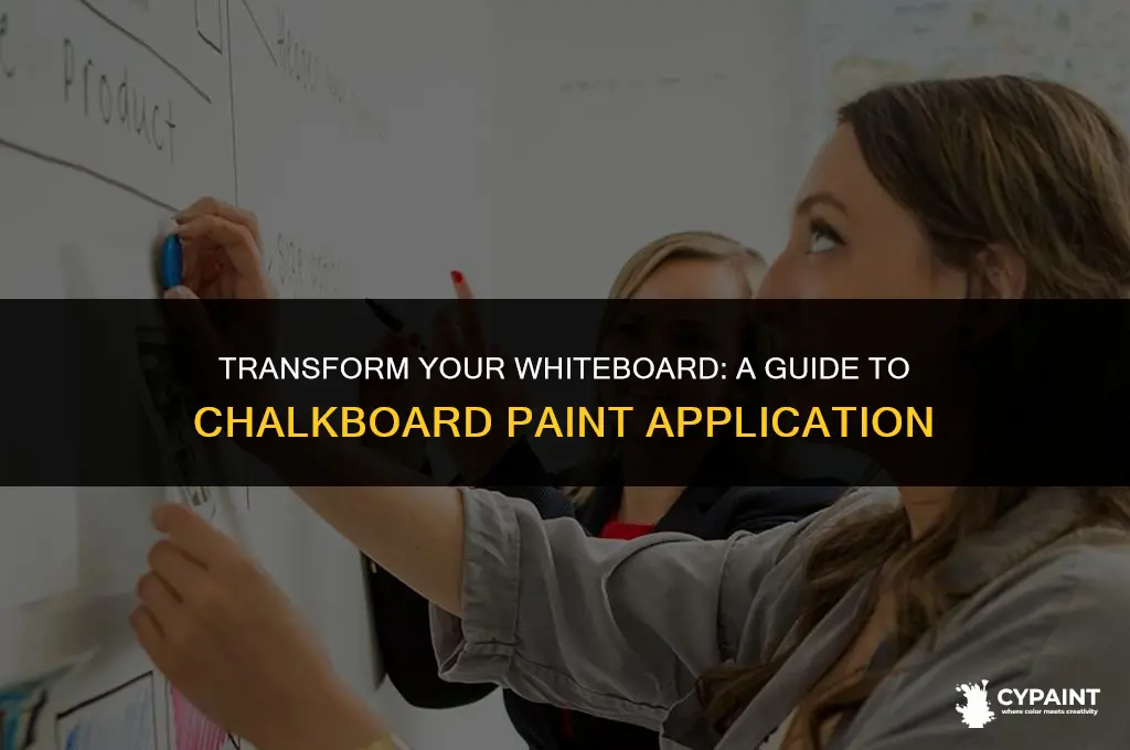 can you paint a whiteboard with chalkboard paint
