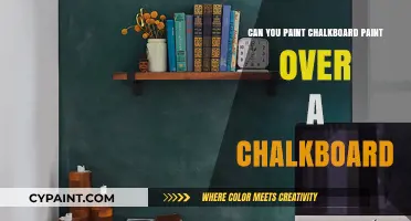 Revamping Your Chalkboard: A Guide to Painting Over It