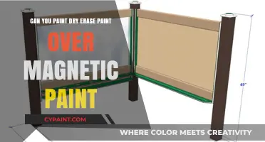 How to Create a Magnetic Dry-Erase Surface