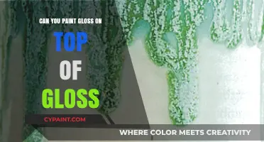 Gloss on Gloss: A Painter's Guide to Layering for Perfection