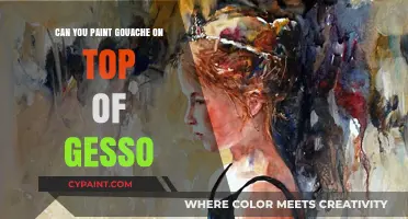 Unleashing Creativity: Gouache on Gesso - A Painter's Guide