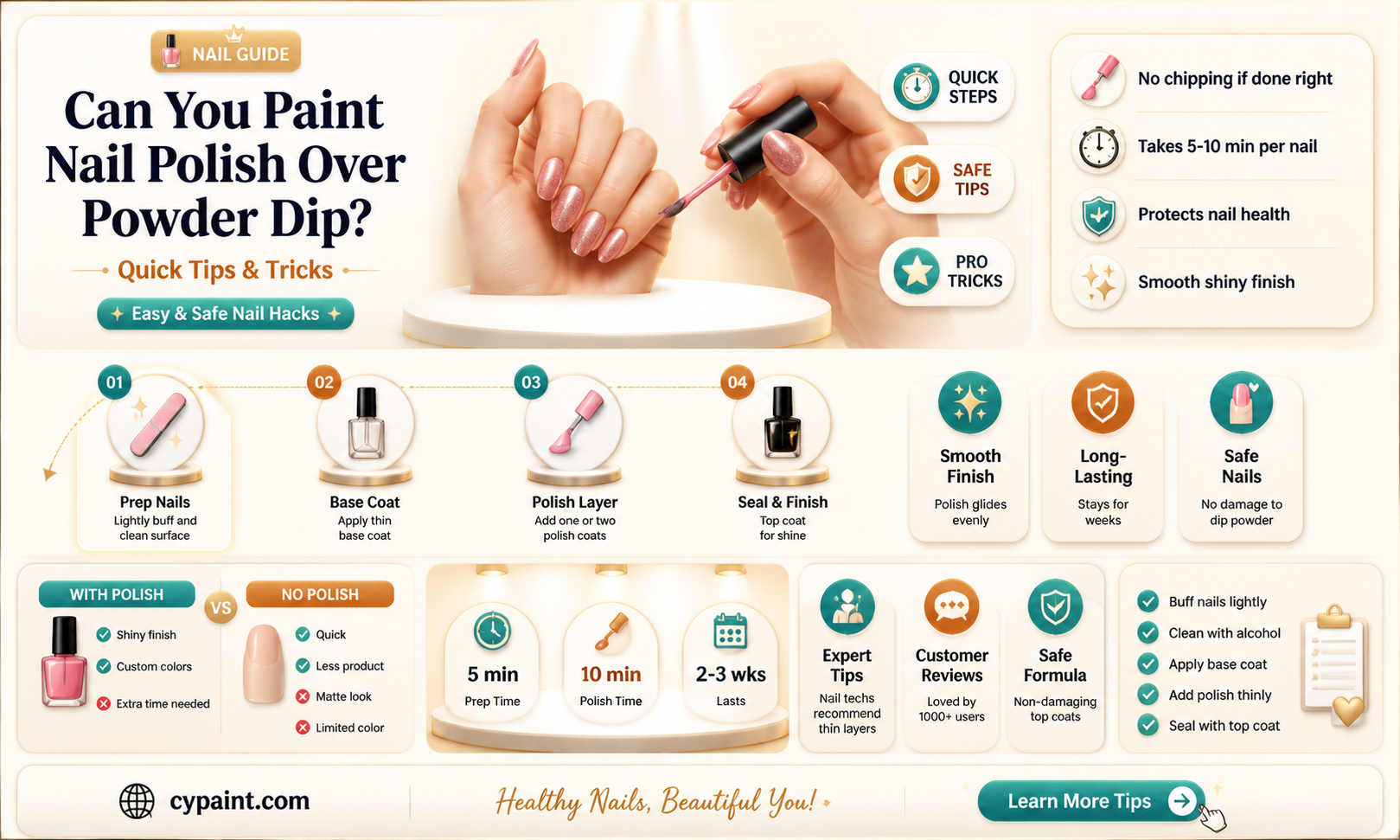 can i paint nailpolish on top of my powder dip