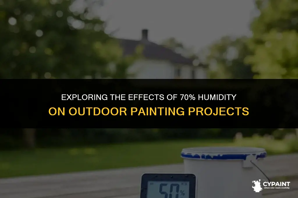 can you paint outside if humidity is 70