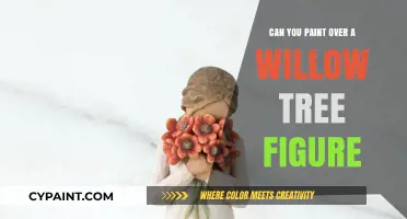 Reviving Willow Tree Figurines: A Guide to Painting Over Them