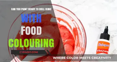 Painting Ready-to-Roll Icing: Creative Tips for Using Food Coloring