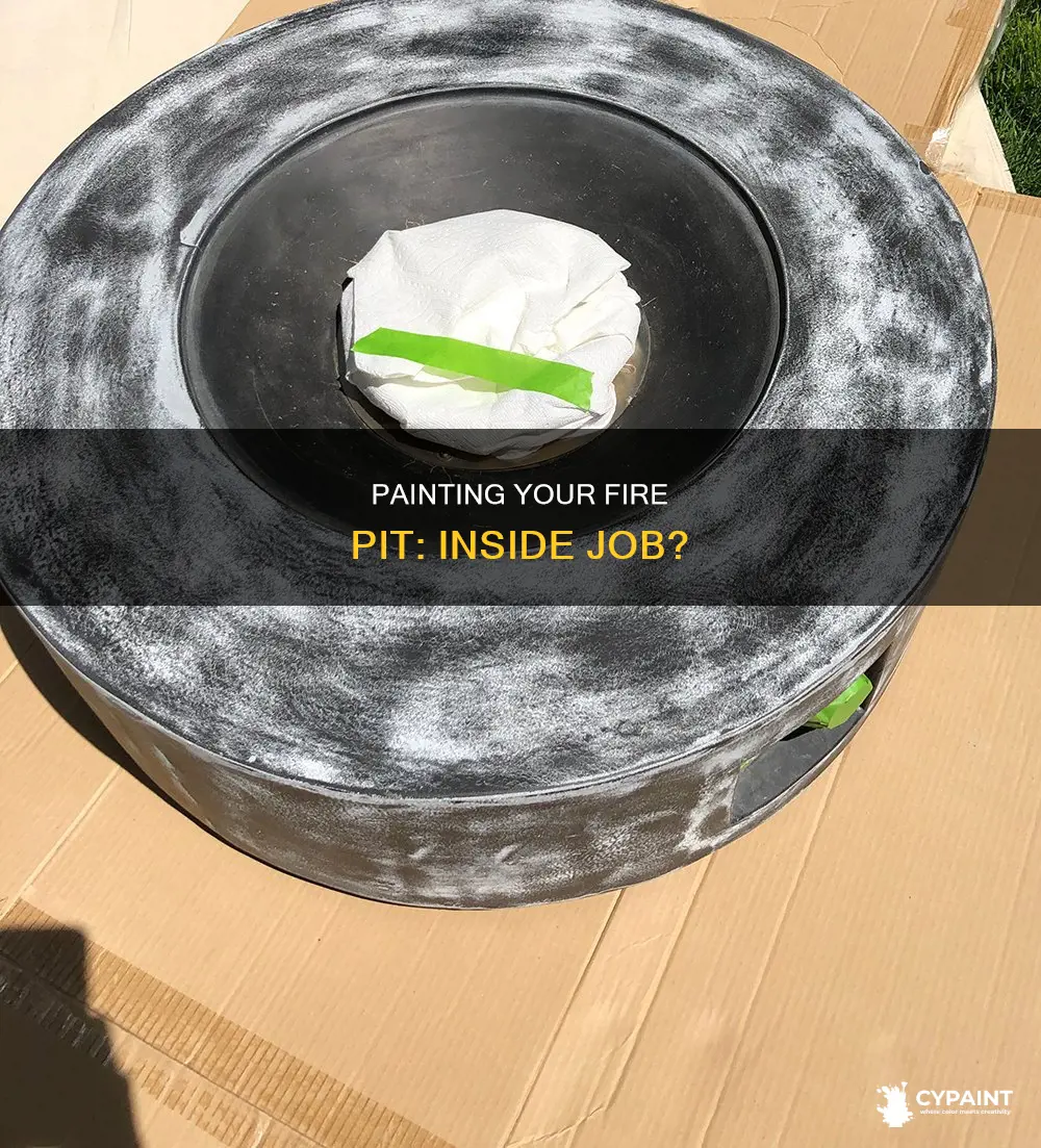 can you paint the inside of a fire pit