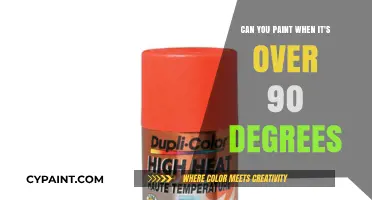 Hot Weather Painting: Can You Paint in Extreme Heat?