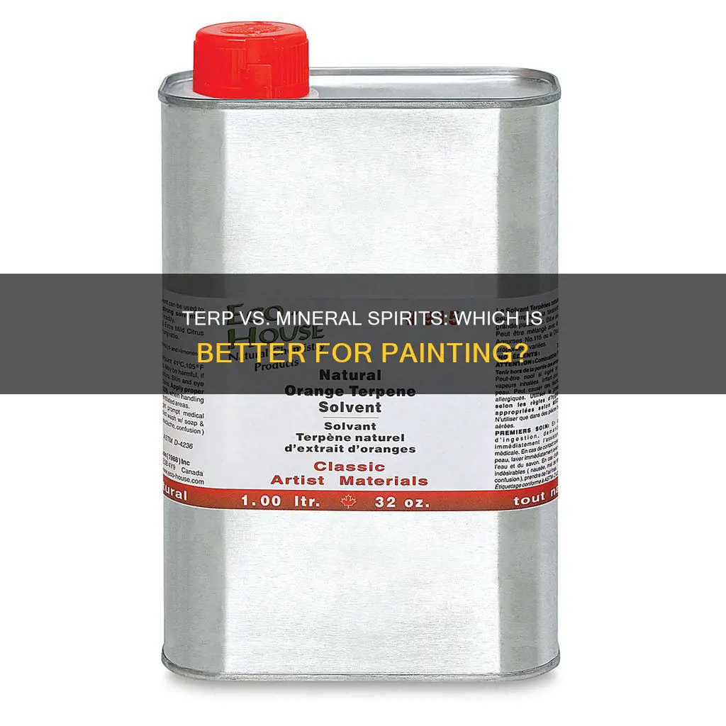 can you paint with terpanoid instead of mineral spirits