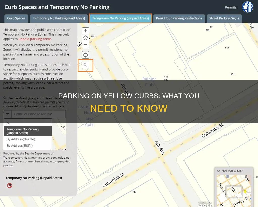 can you park where the curb is painted yellow