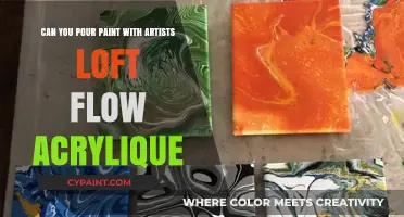 Pouring Paint with Artist's Loft Flow Acrylics: A Beginner's Guide