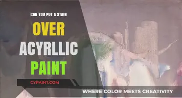 Revamping Your Acrylic Paint Projects: The Art of Staining Over