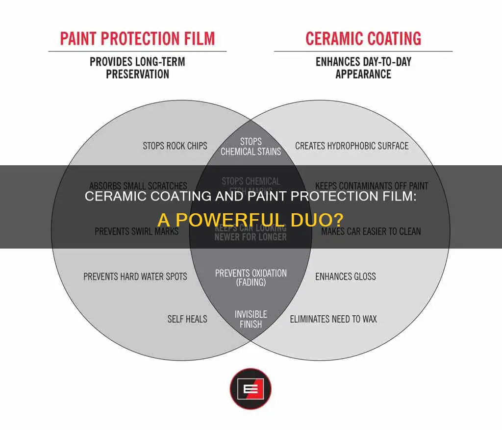 can you put ceramic coating over paint protection film