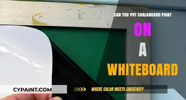 Transform Your Whiteboard: The Ultimate Guide to Applying Chalkboard Paint