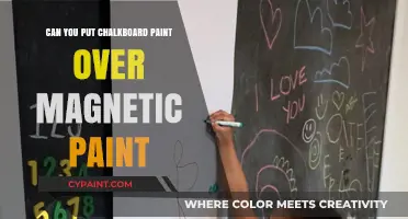 Transform Your Space: Chalkboard Paint Over Magnetic Paint - A Creative Guide