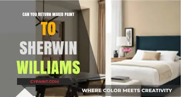Sherwin-Williams Paint Return Policy: What You Need to Know