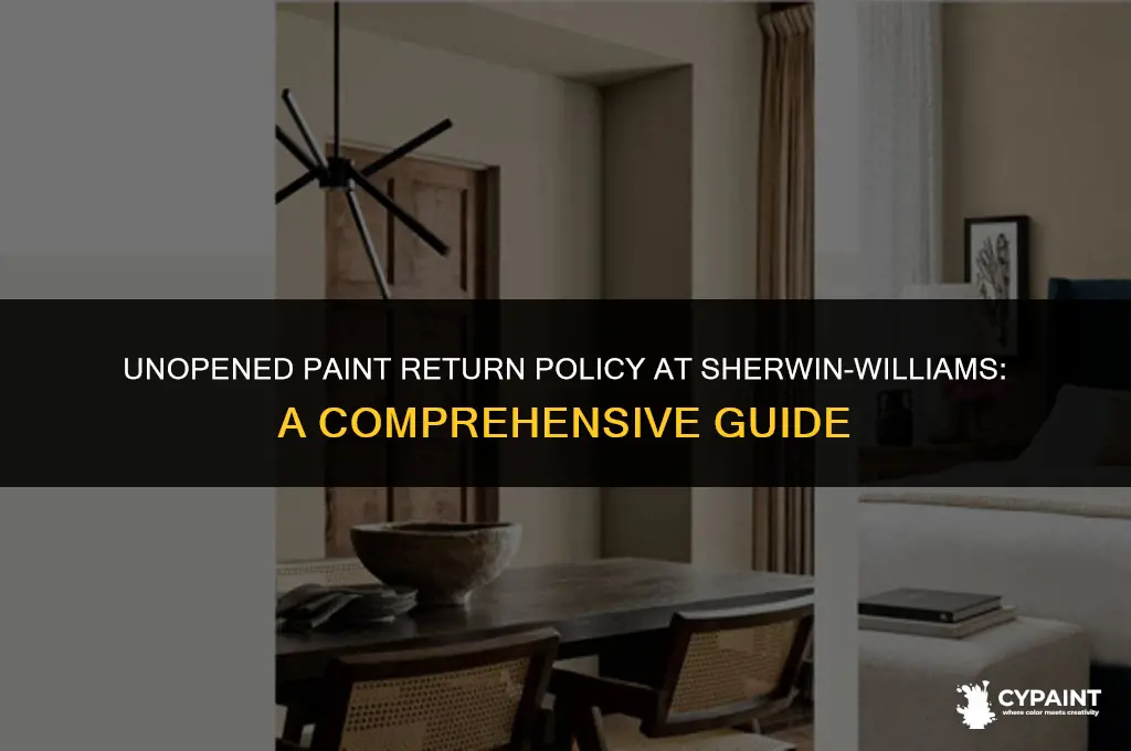 can you return unopened paint to sherwin-williams