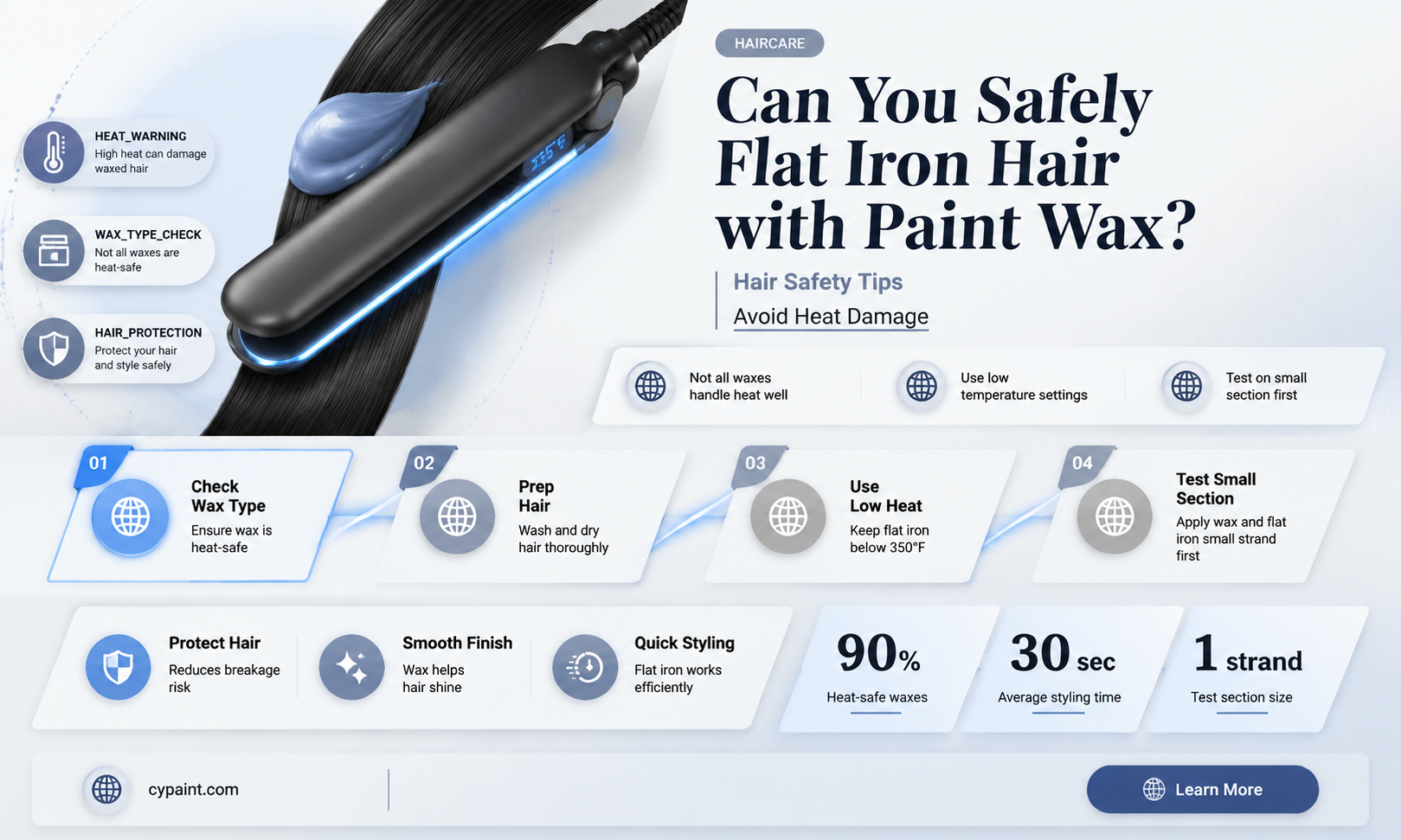 can you flat iron your hair with hair paint wax