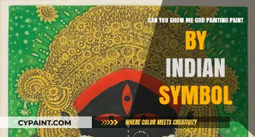 Divine Art: Indian Symbolism in God's Painting Explored