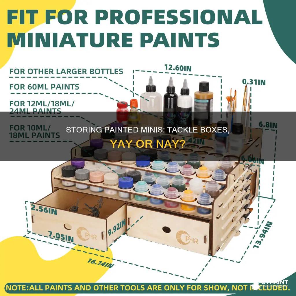 can you store painted boardgame minis in tackle boxes