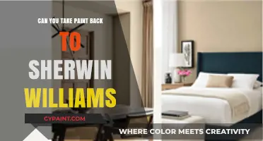 Returning Paint to Sherwin-Williams: A Comprehensive Guide
