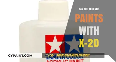 Exploring the Compatibility of MIG Paints with X-20 Thinner