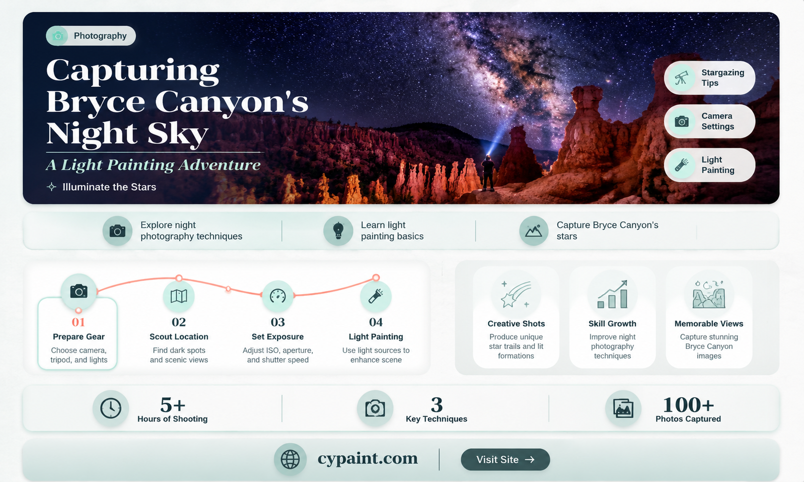 can you do light painting in bryce canyon