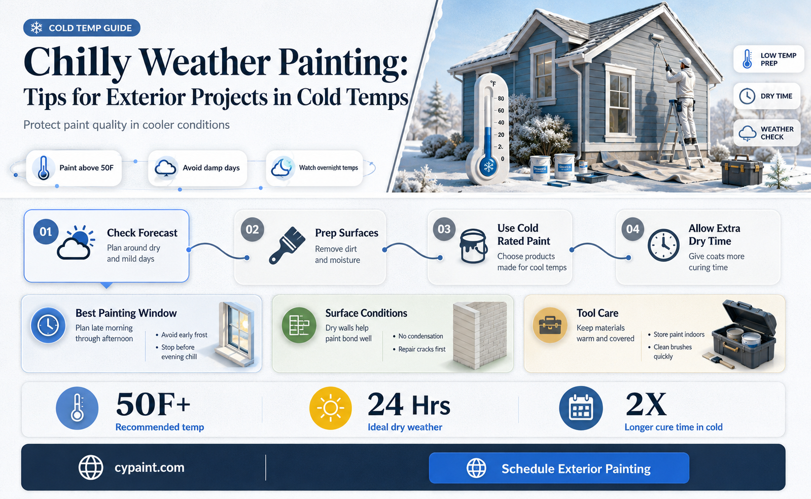 can you apply exterior paint in cold weather