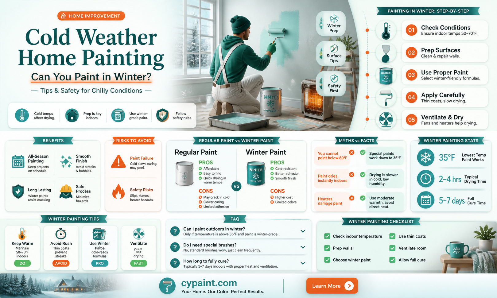 can i paint my outside home in cold weather