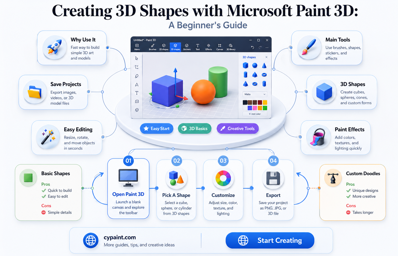 can you create 3d shapes in microsoft paint 3d