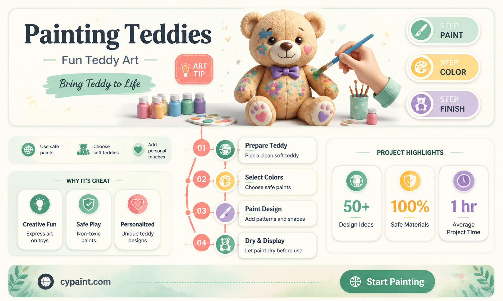 can we paint on teddies and call it art
