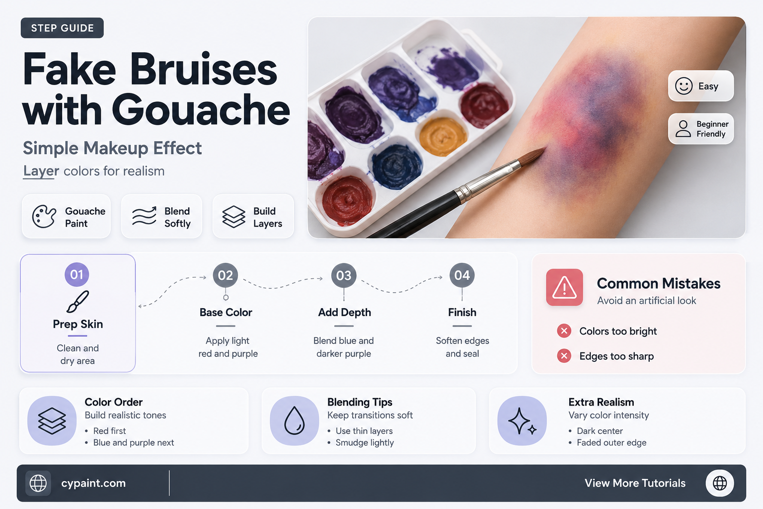 can you give yourself a fake bruise with gouch paint