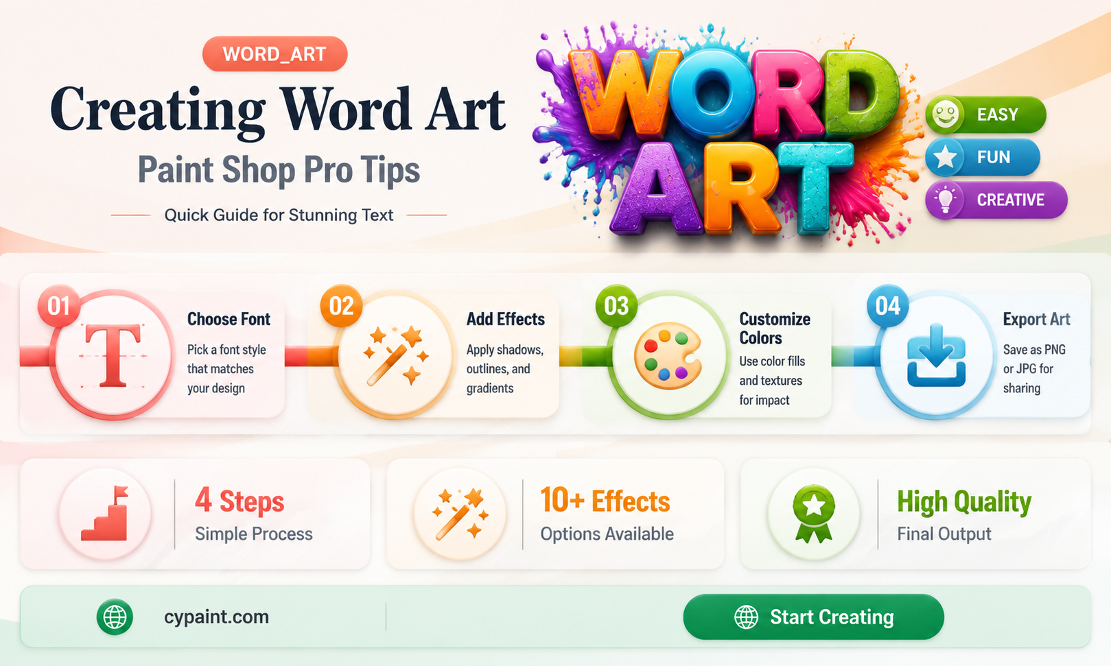 can word art be done in paint shop pro