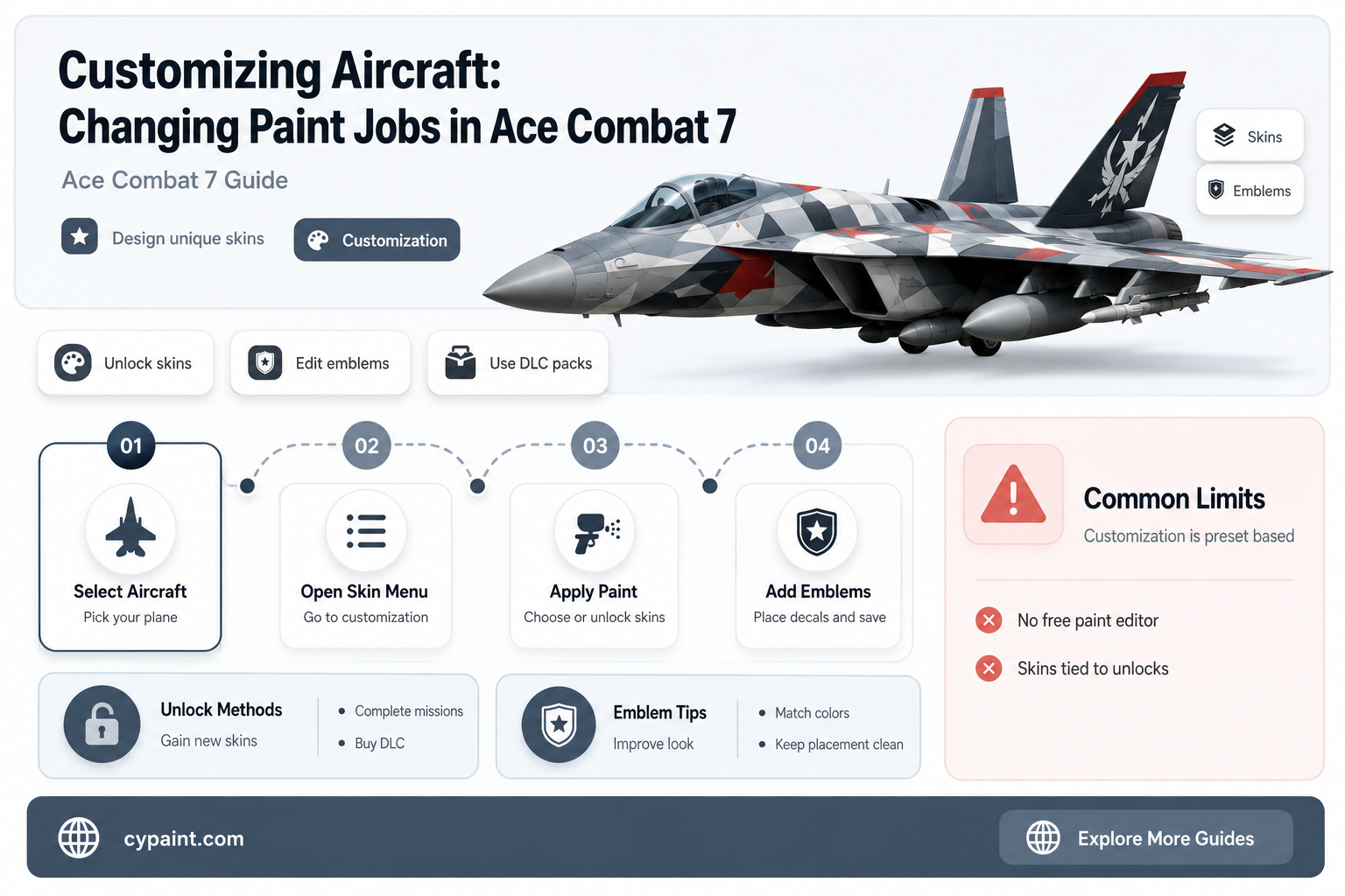 can you change aircraft paint job ace combat 7