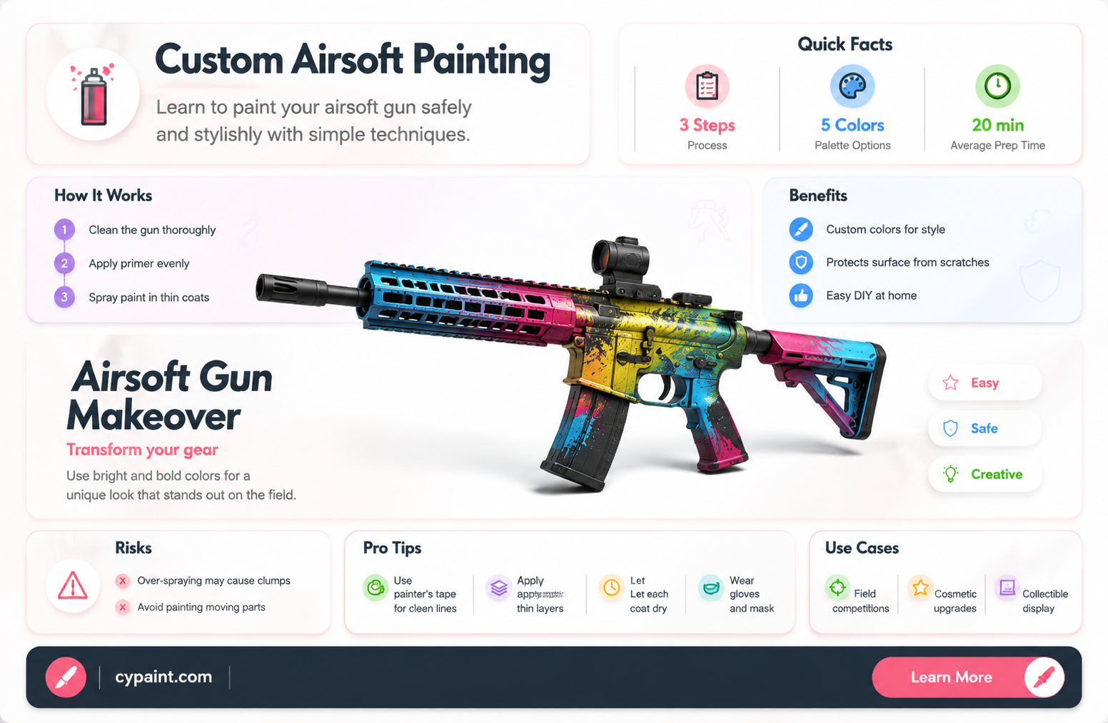 can i paint the tip of my airsoft gun