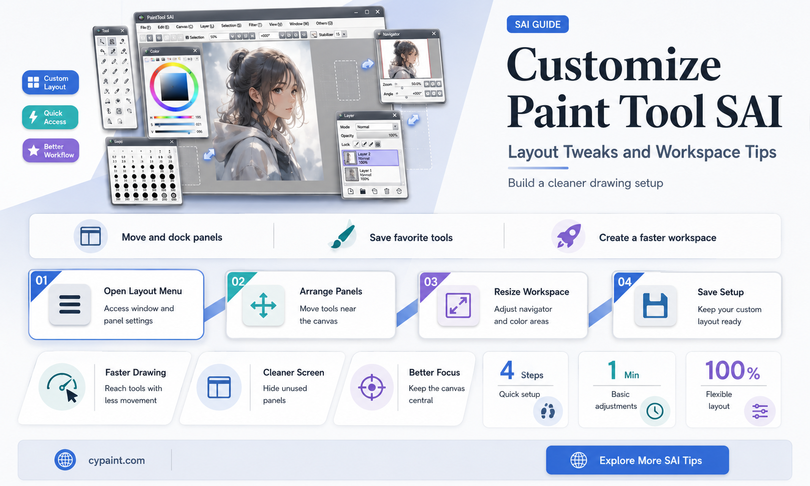 can you change the layour of paint tool sai