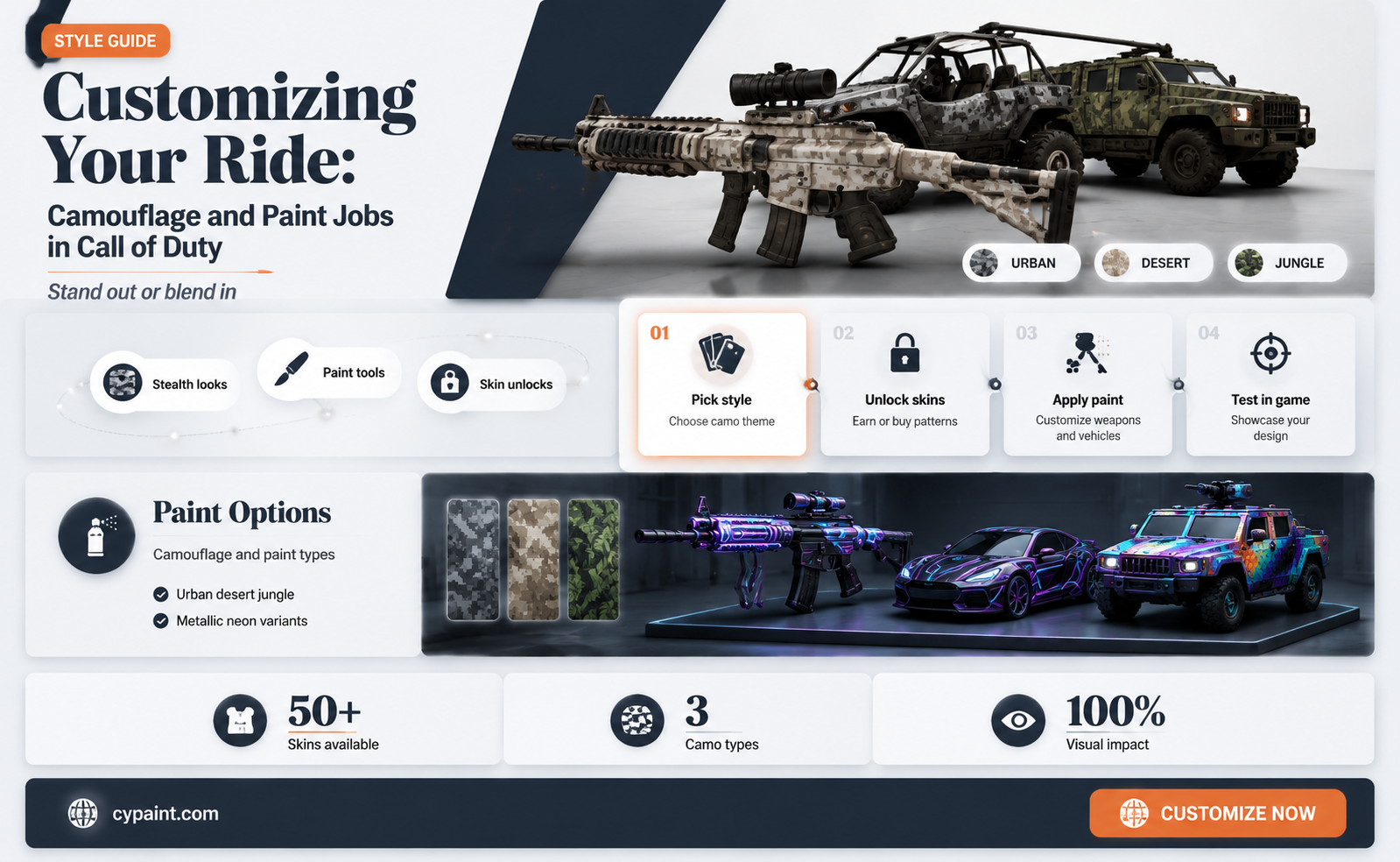 can you have camo and paint job cod