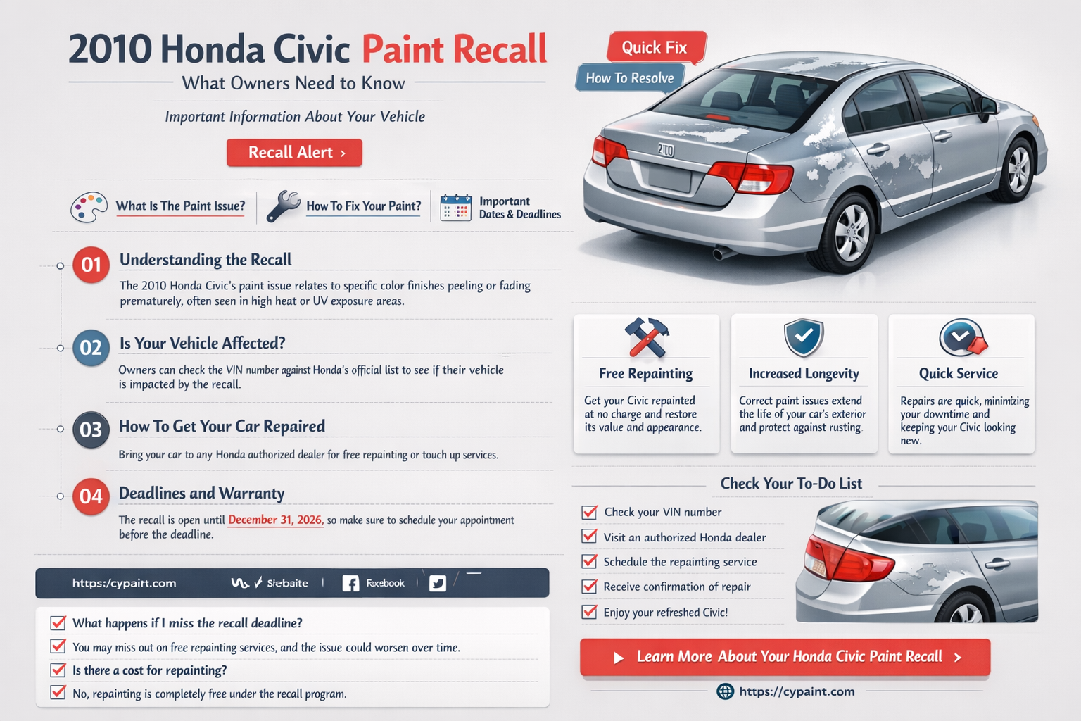 are there any recalls on the 2010 honda civic paint