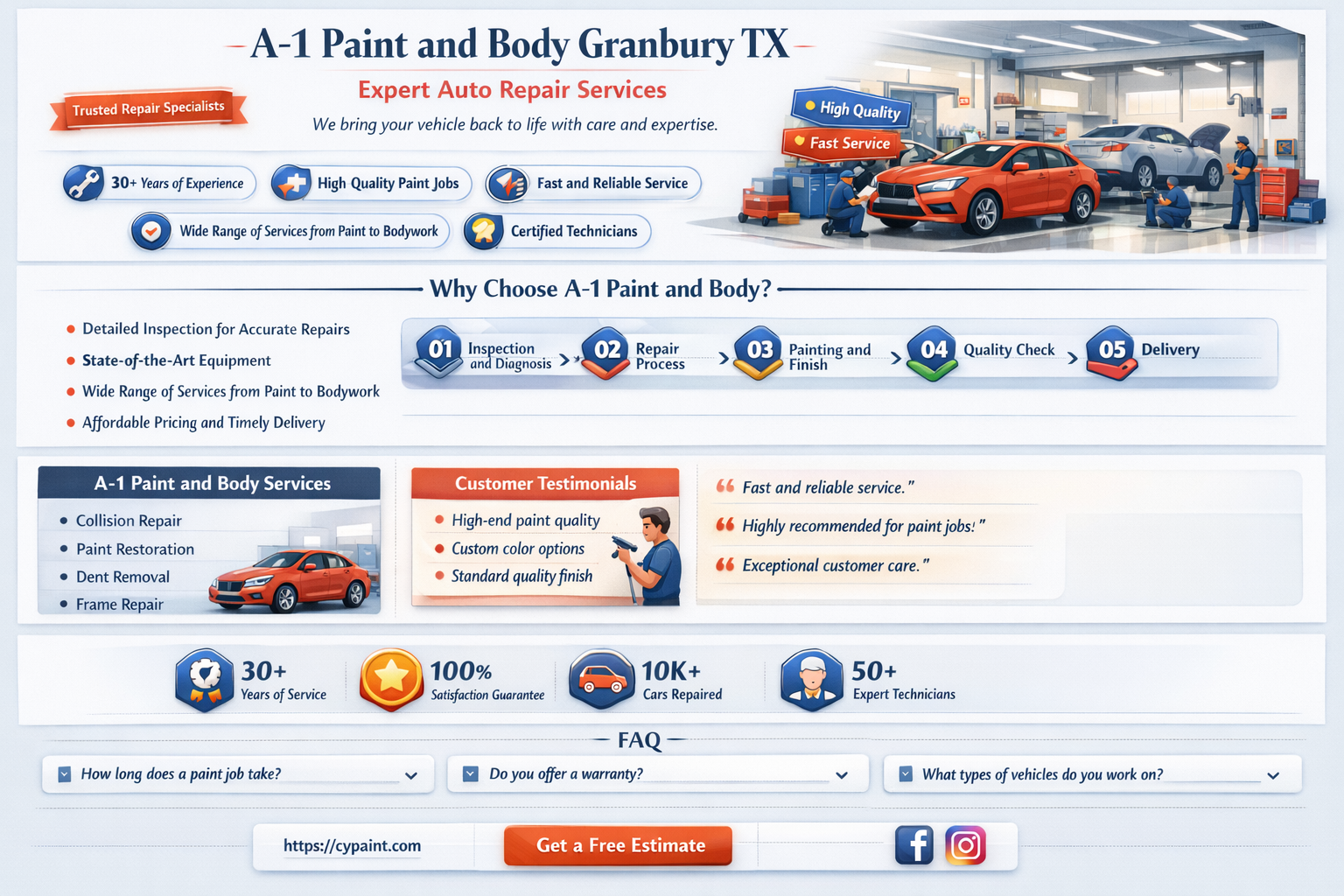 a-1 paint and body granbury tx